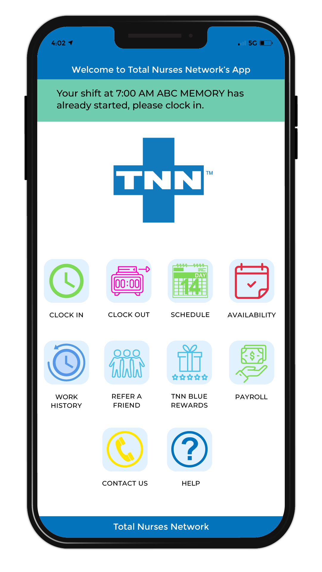 Nursing Journey Total Nurses Network